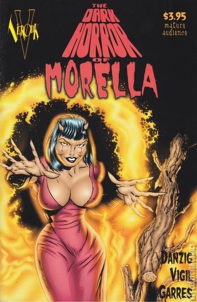 Dark Horror of Morella #1