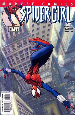 Spider-Girl