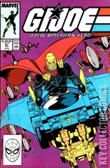 Cover for G.I. Joe: A Real American Hero #87