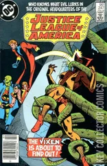 Variant Cover for Justice League of America #247