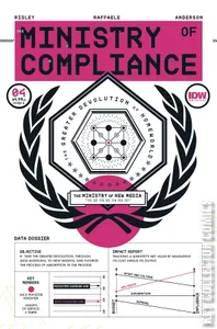 Ministry of Compliance #4