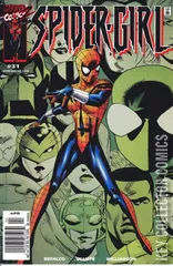 Variant Cover for Spider-Girl #31
