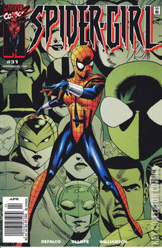 Variant Cover for Spider-Girl #31