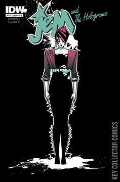 Variant Cover for Jem and The Holograms #11