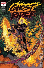 Variant Cover for Ghost Rider #1