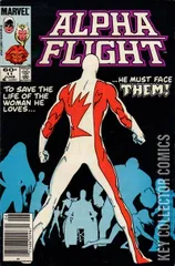 Variant Cover for Alpha Flight #11