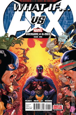 What If? AVX