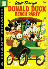 Cover for Walt Disney's Donald Duck Beach Party #5