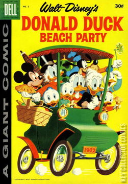 Variant Cover for Walt Disney's Donald Duck Beach Party #5