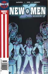 Variant Cover for New X-Men: Academy X #17