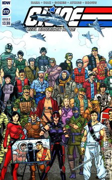 Variant Cover for G.I. Joe: A Real American Hero #272