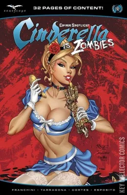 Grimm Spotlight: Cinderella vs. Zombies
