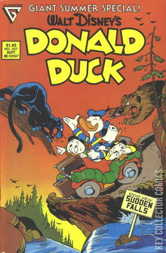 Variant Cover for Donald Duck #257