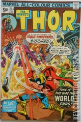 Variant Cover for Thor #244