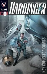 Variant Cover for Harbinger #0