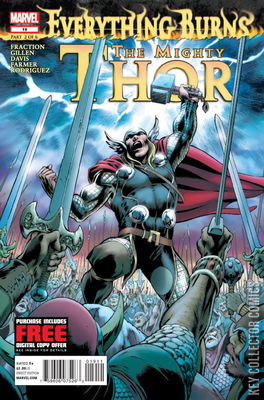 Mighty Thor