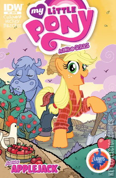 Variant Cover for My Little Pony: Micro-Series #6