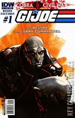 Variant Cover for G.I. Joe #1