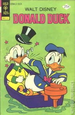 Donald Duck