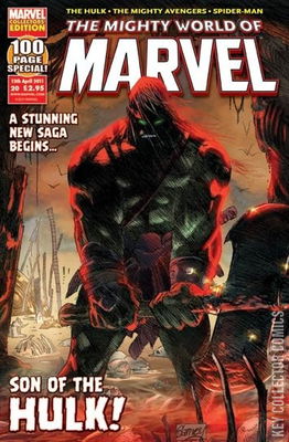 The Mighty World of Marvel