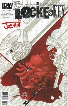 Variant Cover for Locke and Key: Grindhouse #1