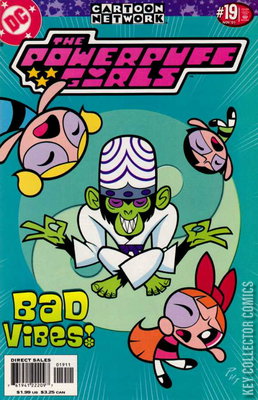 Powerpuff Girls, The