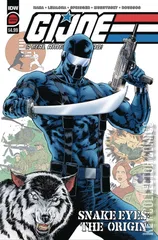 Variant Cover for G.I. Joe: A Real American Hero - Snake Eyes Origin #1