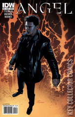 Variant Cover for Angel: After the Fall #41