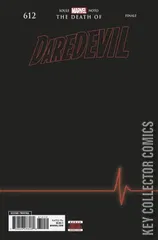 Variant Cover for Daredevil #612