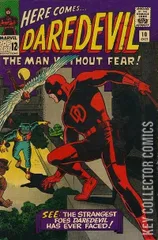 Cover for Daredevil #10