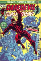 Cover for Daredevil #100