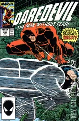 Cover for Daredevil #250