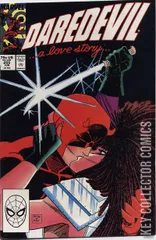 Cover for Daredevil #255