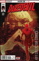 Cover for Daredevil #595