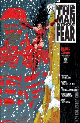 Daredevil: The Man Without Fear