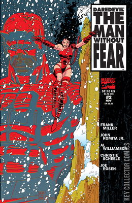 Daredevil: The Man Without Fear