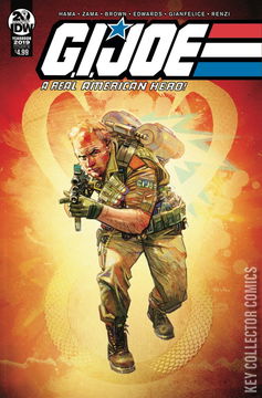 Variant Cover for G.I. Joe: A Real American Hero Yearbook #1