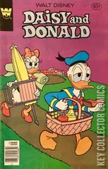 Variant Cover for Daisy and Donald #37