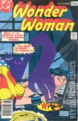 Variant Cover for Wonder Woman #246