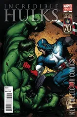 Variant Cover for Incredible Hulks #624