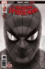 Variant Cover for Amazing Spider-Man #796