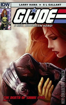 Variant Cover for G.I. Joe: A Real American Hero #214
