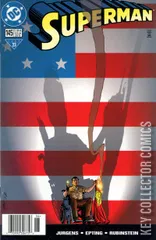 Variant Cover for Superman #145