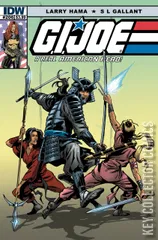 Cover for G.I. Joe: A Real American Hero #206