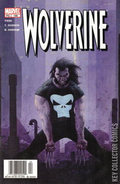 Variant Cover for Wolverine #186