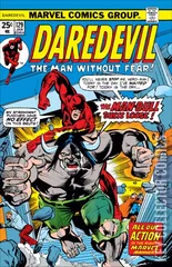 Variant Cover for Daredevil #129