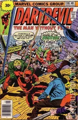 Variant Cover for Daredevil #136