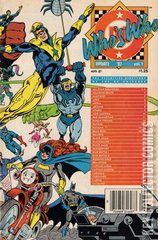 Variant Cover for Who's Who: The Definitive Directory of the DC Universe Update '87 #1