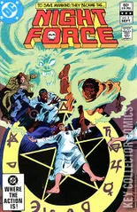 Cover for Night Force #2