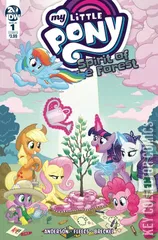 Variant Cover for My Little Pony: Spirit of the Forest #1